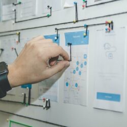 benefits of digital marketing