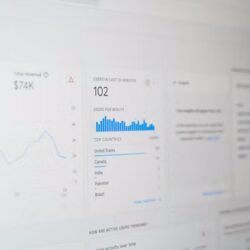 Outsourced SEO Marketing